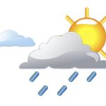 Манифест на погоду